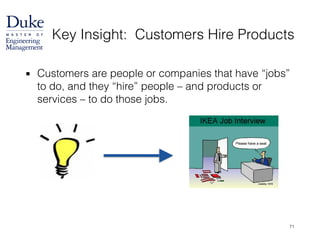 Key Insight: Customers Hire Products
▪ Customers are people or companies that have “jobs”
to do, and they “hire” people – and products or
services – to do those jobs.
71
 