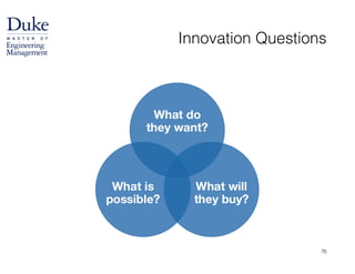 Innovation Questions
76
 