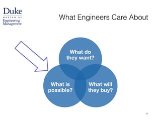 What Engineers Care About
77
 