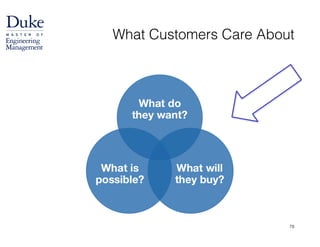 What Customers Care About
78
 
