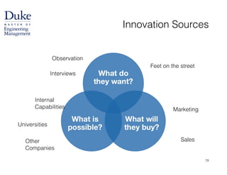 Innovation Sources
Universities
Internal
Capabilities
Other
Companies
Observation
Feet on the street
Interviews
Marketing
Sales
79
 