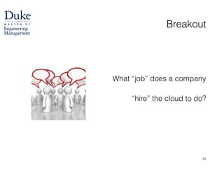 Breakout
!
!
What “job” does a company 
“hire” the cloud to do?
83
 