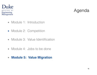92
Agenda
▪ Module 1: Introduction 
▪ Module 2: Competition 
▪ Module 3: Value Identification
!
▪ Module 4: Jobs to be done 
▪ Module 5: Value Migration
 