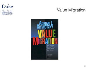 Value Migration
93
 