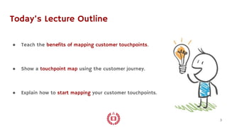 Data Mapping Customer Touchpoints - Dawn of the Data Age Lecture Series ...
