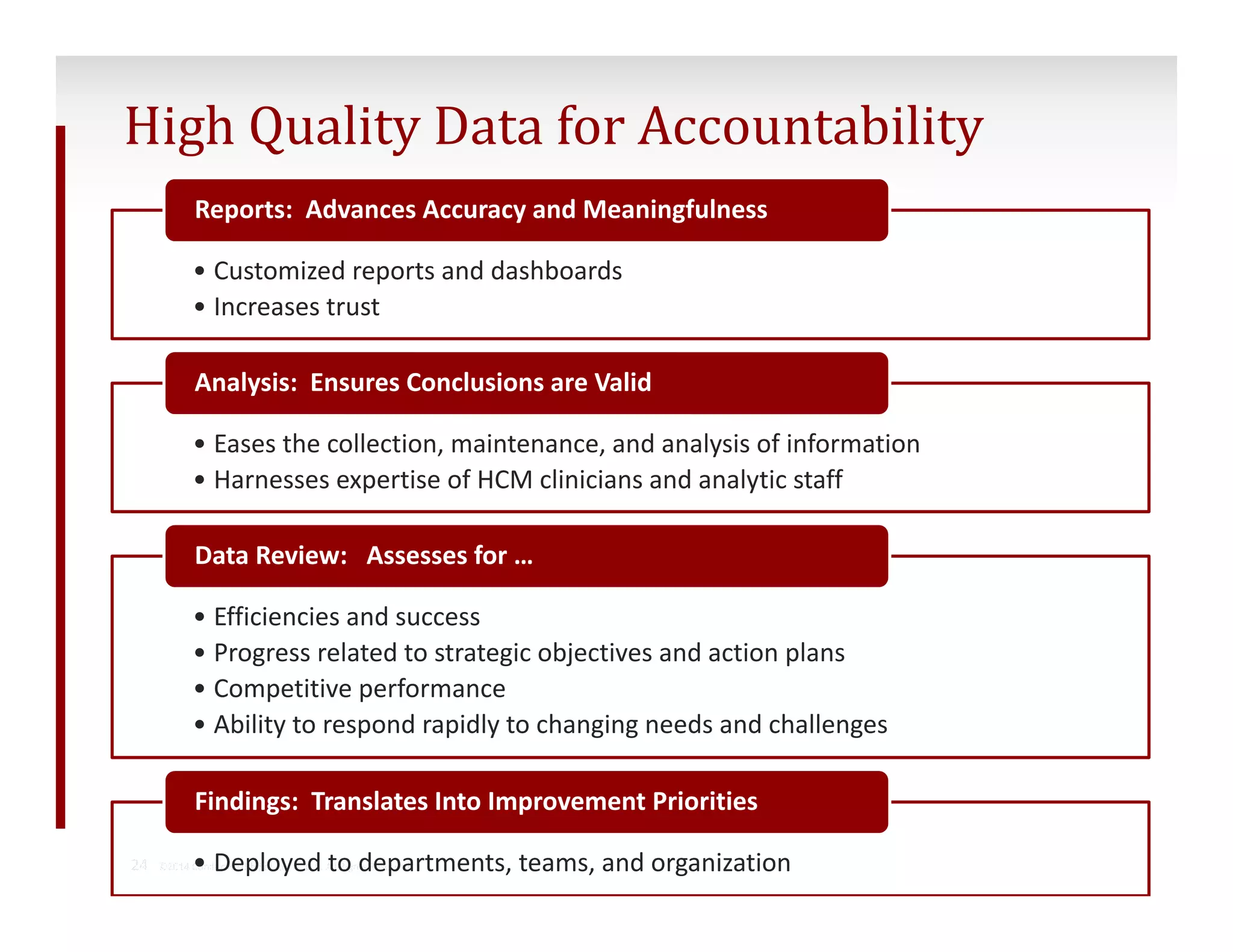 High Quality Data for Accountability 
Reports: Advances Accuracy and Meaningfulness 
• Customized reports and dashboards 
• Increases trust 
Analysis: Ensures Conclusions are Valid 
• Eases the collection, maintenance, and analysis of information 
• Harnesses expertise of HCM clinicians and analytic staff 
Data Review: Assesses for … 
• Efficiencies and success 
• Progress related to strategic objectives and action plans 
• Competitive performance 
• Ability to respond rapidly to changing needs and challenges 
Findings: Translates Into Improvement Priorities 
• Deployed to departments, teams, and organization 
24 ©2014 Conifer Health Solutions, LLC. All Rights Reserved. 
 