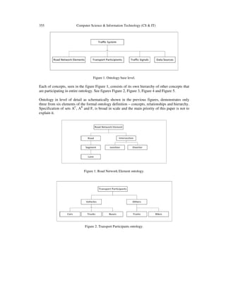 355

Computer Science & Information Technology (CS & IT)

Figure 1. Ontology base level.

Each of concepts, seen in the figure Figure 1, consists of its own hierarchy of other concepts that
are participating in entire ontology. See figures Figure 2, Figure 3, Figure 4 and Figure 5.
Ontology in level of detail as schematically shown in the previous figures, demonstrates only
three from six elements of the formal ontology definition – concepts, relationships and hierarchy.
Specification of sets AC, AR and F, is broad in scale and the main priority of this paper is not to
explain it.

Figure 1. Road Network Element ontology.

Figure 2. Transport Participants ontology.

 