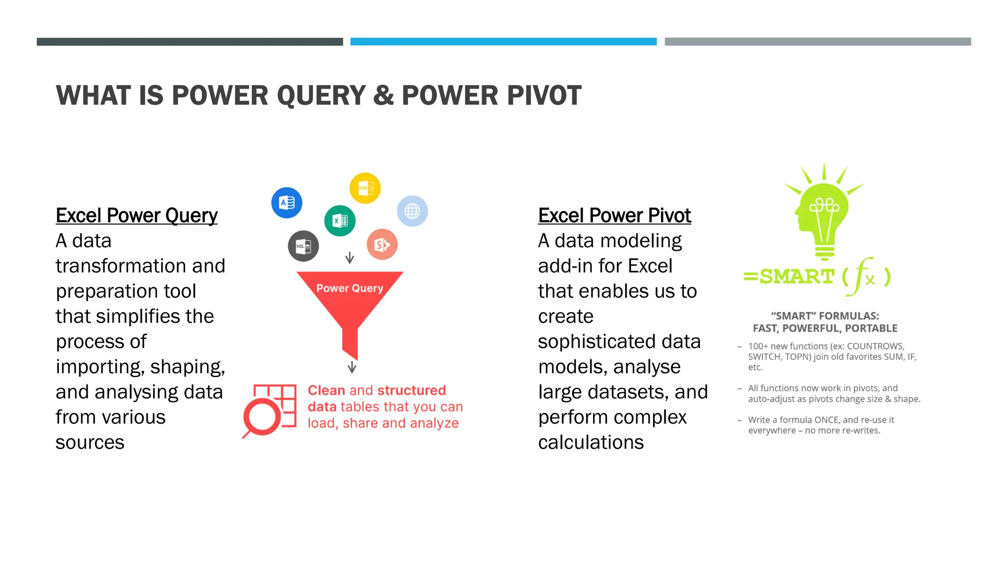 Creating Data Warehouse Using Power Query & Power Pivot | PDF ...