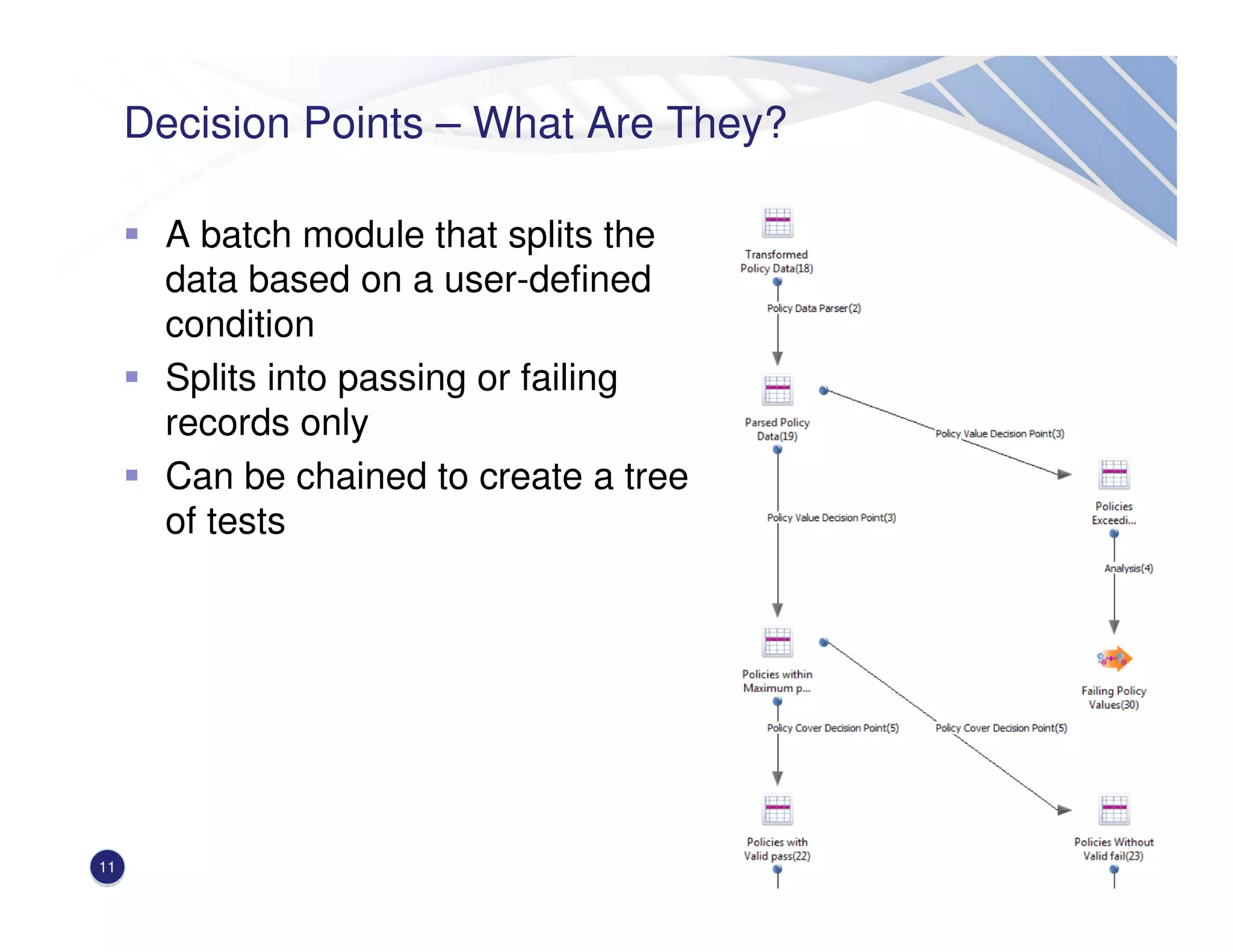 Decision Points – What Are They?
A batch module that splits the
data based on a user-defined
condition
Splits into passing or failing
records only
Can be chained to create a tree
of tests
11
 
