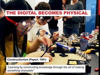 THE DIGITAL BECOMES PHYSICAL
Constructionism (Papert, 1991)
“Learning by constructing knowledge through the art of making
something shareable”
 