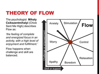 The psychologist Mihaly
Csikszentmihalyi (Chick
Sent Me High) describes
Flow as:
‘the feeling of complete
and energized focus in an
activity, with a high level of
enjoyment and fulfillment.’
Flow happens when
challenge and skill are
balanced.
THEORY OF FLOW
Stimulation
Control
Relaxation
BoredomApathy
Worry
Anxiety
Flow
Challengeorempowerment
Skill or support
 