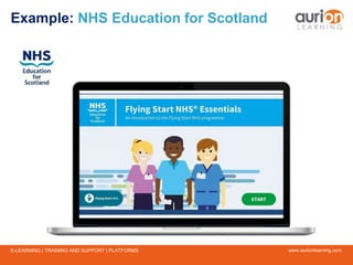 www.aurionlearning.comE-LEARNING | TRAINING AND SUPPORT | PLATFORMS
Example: NHS Education for Scotland
 