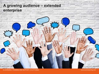 www.aurionlearning.comE-LEARNING | TRAINING AND SUPPORT | PLATFORMS
A growing audience – extended
enterprise
 