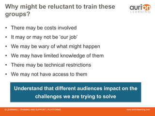 www.aurionlearning.comE-LEARNING | TRAINING AND SUPPORT | PLATFORMS
Why might be reluctant to train these
groups?
• There may be costs involved
• It may or may not be ‘our job’
• We may be wary of what might happen
• We may have limited knowledge of them
• There may be technical restrictions
• We may not have access to them
Understand that different audiences impact on the
challenges we are trying to solve
 