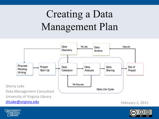 Creating a Data
Management Plan
Sherry Lake
Data Management Consultant
University of Virginia Library
shLake@virginia.edu February 2, 2015
Data Life Cycle
Re-Purpose
Re-Use Deposit
Data
Collection
Data
Analysis
Data
Sharing
Proposal
Planning
Writing
Data
Discovery
End of
Project
Data
Archive
Project
Start Up
 