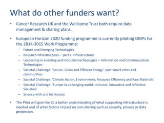 What do other funders want?
• Cancer Research UK and the Wellcome Trust both require data
management & sharing plans.
• European Horizon 2020 funding programme is currently piloting DMPs for
the 2014-2015 Work Programme:
– Future and Emerging Technologies
– Research infrastructures – part e-Infrastructures
– Leadership in enabling and industrial technologies – Information and Communication
Technologies
– Societal Challenge: 'Secure, Clean and Efficient Energy'–part Smart cities and
communities
– Societal Challenge: 'Climate Action, Environment, Resource Efficiency and Raw Materials'
– Societal Challenge: 'Europe in a changing world–inclusive, innovative and reflective
Societies'
– Science with and for Society
• The Pilot will give the EC a better understanding of what supporting infrastructure is
needed and of what factors impact on non-sharing such as security, privacy or data
protection.
 