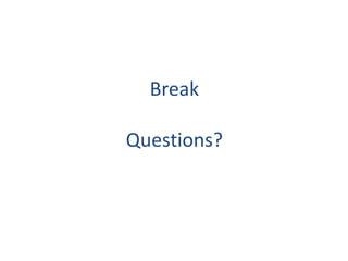Break
Questions?
 
