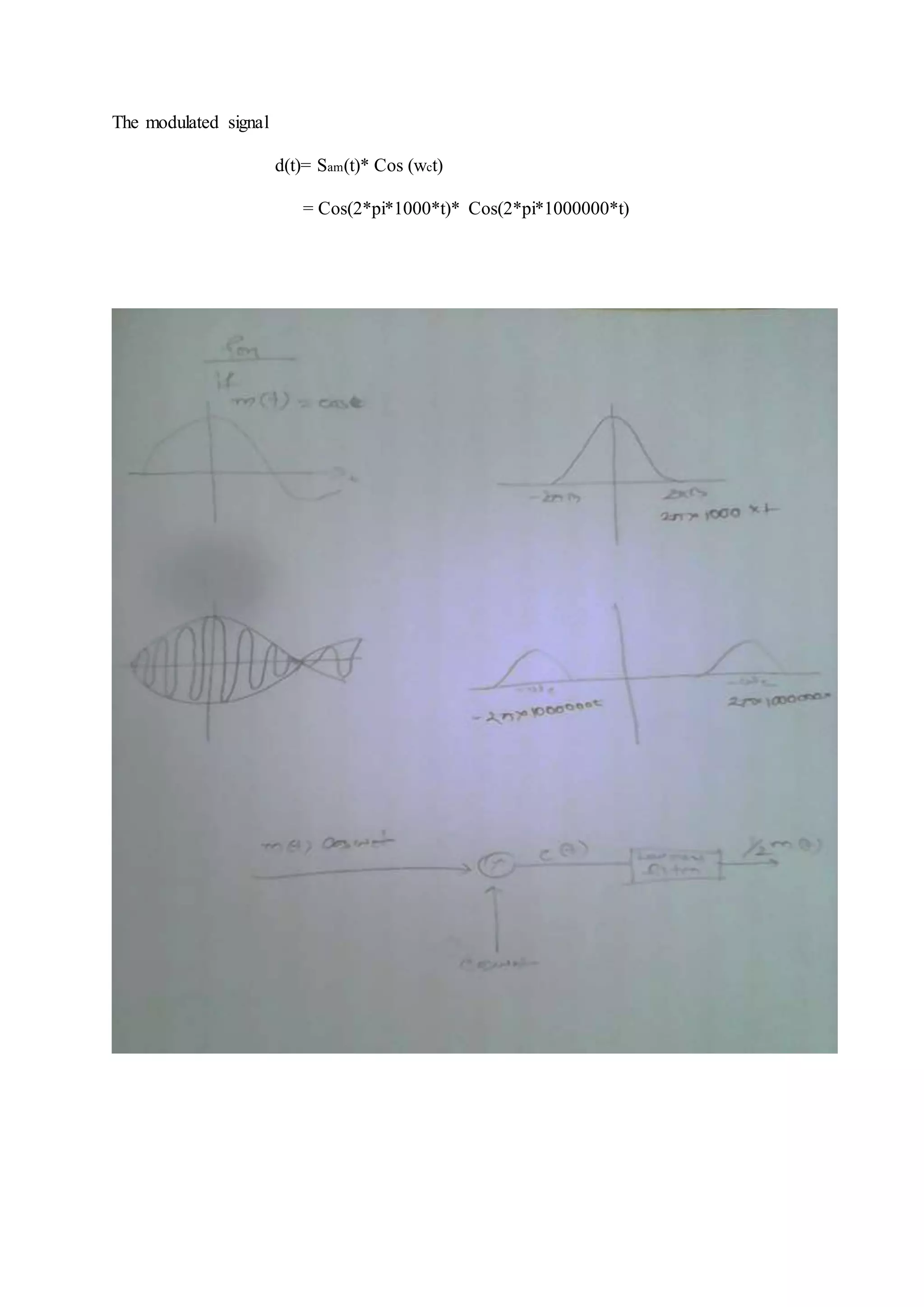 The modulated signal
d(t)= Sam(t)* Cos (wct)
= Cos(2*pi*1000*t)* Cos(2*pi*1000000*t)
 