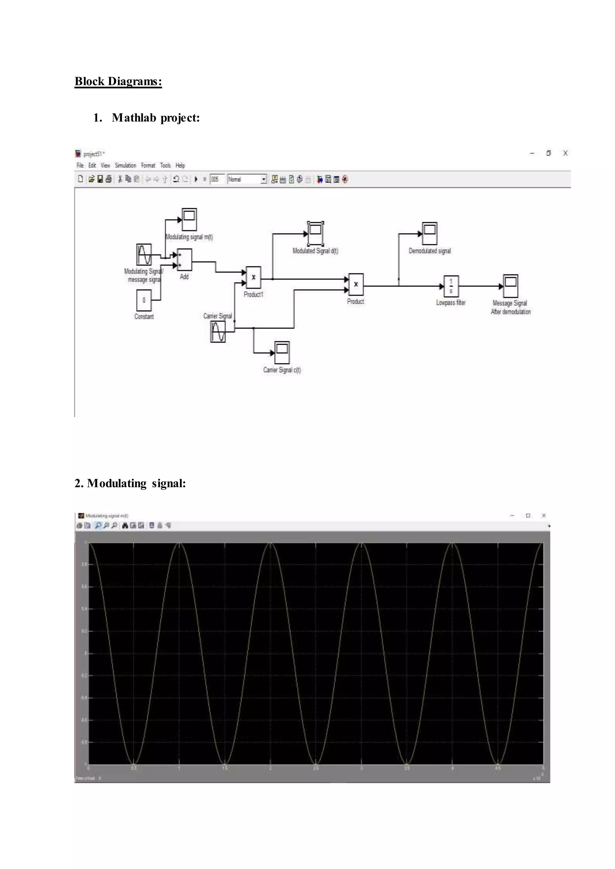 Block Diagrams:
1. Mathlab project:
2. Modulating signal:
 