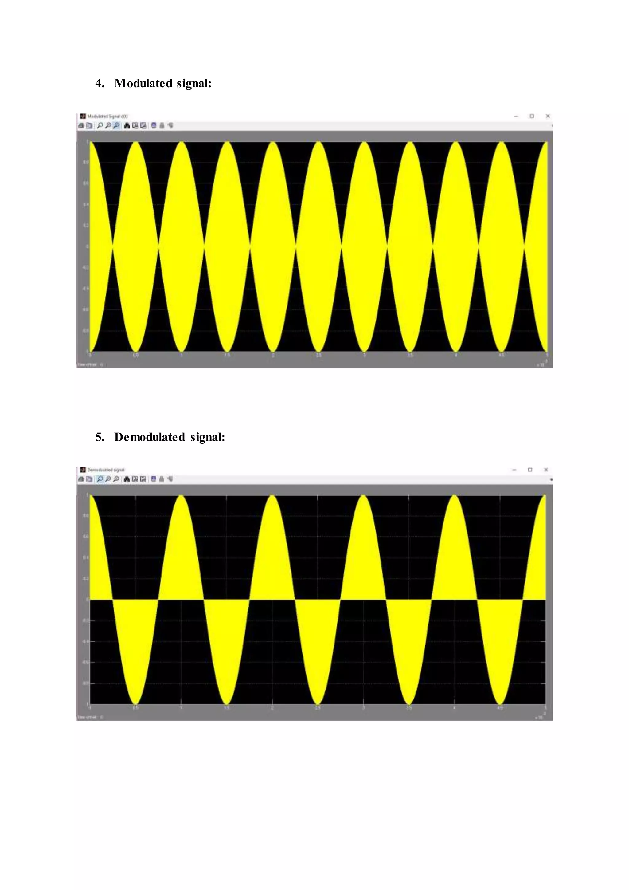 4. Modulated signal:
5. Demodulated signal:
 