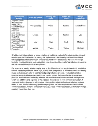 Creating E‐Commerce Videos that Sell 



 

    Production                                              Quality Per                 Speed Per                  Design
                                Cost Per Video
      Method                                                  Video                       Video                   Flexibility
Acquired Video
(Manufacturer
Video, UGC,
                                 Free (Usually)                 Varies                    Fastest                 Low to None
Curated Product
Videos on
YouTube)
Auto-Video
(e.g. SundaySky,                        Lowest                    Low                     Fastest                    Low
Stupeflix)
Automated
Traditional Video
                                         Low                     High                       Fast                    Medium
Production
(e.g. TalkMarket)
Traditional Self
                                        Varies                  Varies                     Varies                   Highest
Production


Of all the methods available to online retailers, a traditional method of producing video content
is most often the one labeled as having the “highest cost” but in reality the cost of traditional
filming depends almost entirely on a retailer’s current video capabilities, the need for design
flexibility in production and post-production, how streamlined the retailer’s production process is,
and the nature of the products being filmed.

For example, a jewelry retailer may be able to film 50 products in a single day simply by placing
various pieces of jewelry on a turn style, cutting from one product to another quickly, and adding
music and voiceovers later in a condensed post-production process. To illustrate another
example, apparel retailers may need to use human models during production to showcase
products effectively and effectively address the motivators of social acceptance and rejection,
which can add time and expense to the process. Regardless of your company’s situation, if
your organization chooses to self-produce video content, streamlining the production process
needs to be a primary motivating goal of the program if the company intends to launch video
commerce at scale. When it comes to building out video commerce at scale, automation trumps
creativity more often than not.




                                                                                                                                17 
                     Copyright © 2009 Video Commerce Consortium – www.video‐commerce.org –All Rights Reserved. 
 