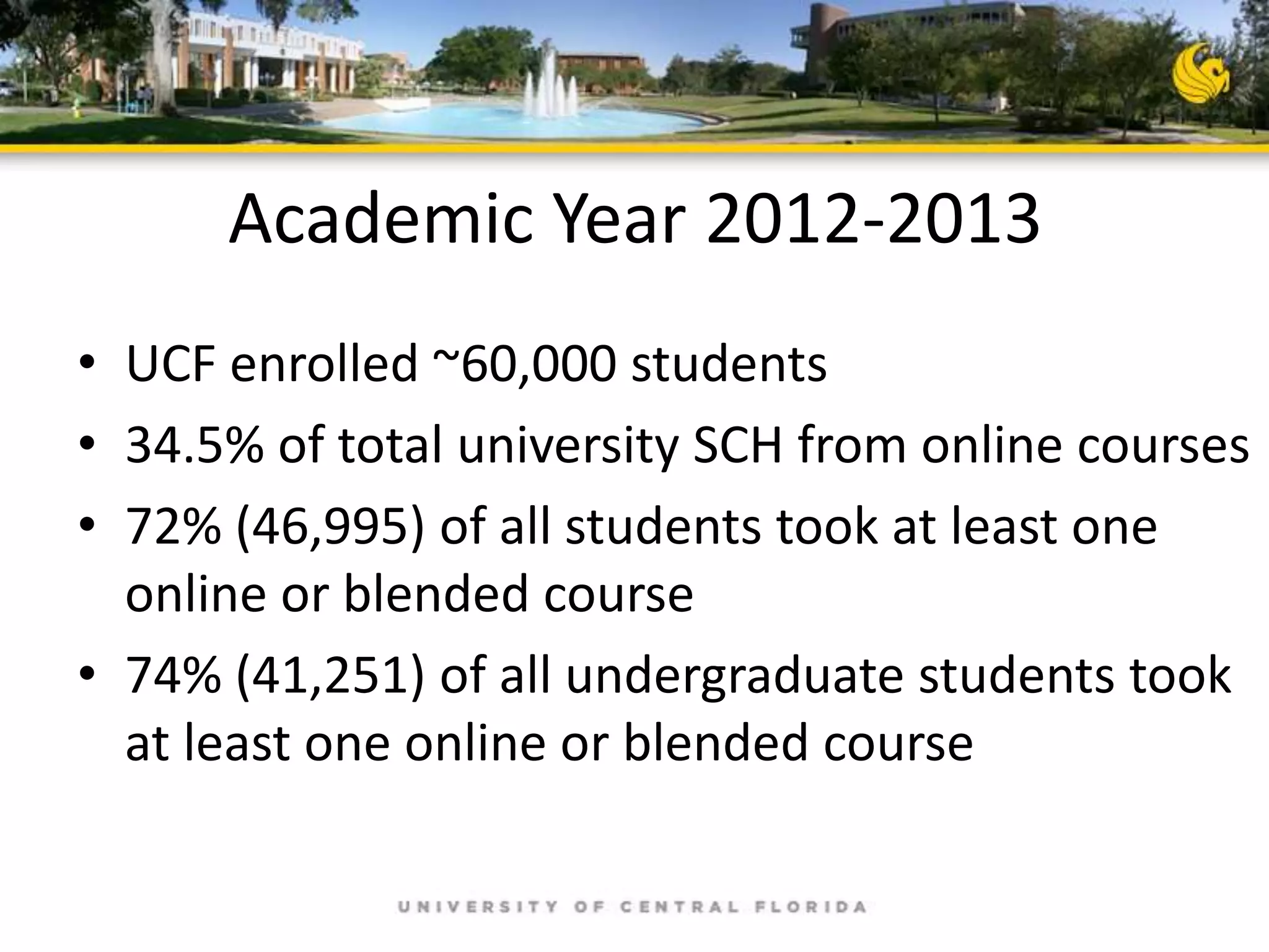 Academic Year 2012-2013
• UCF enrolled ~60,000 students
• 34.5% of total university SCH from online courses
• 72% (46,995) of all students took at least one
online or blended course
• 74% (41,251) of all undergraduate students took
at least one online or blended course

 