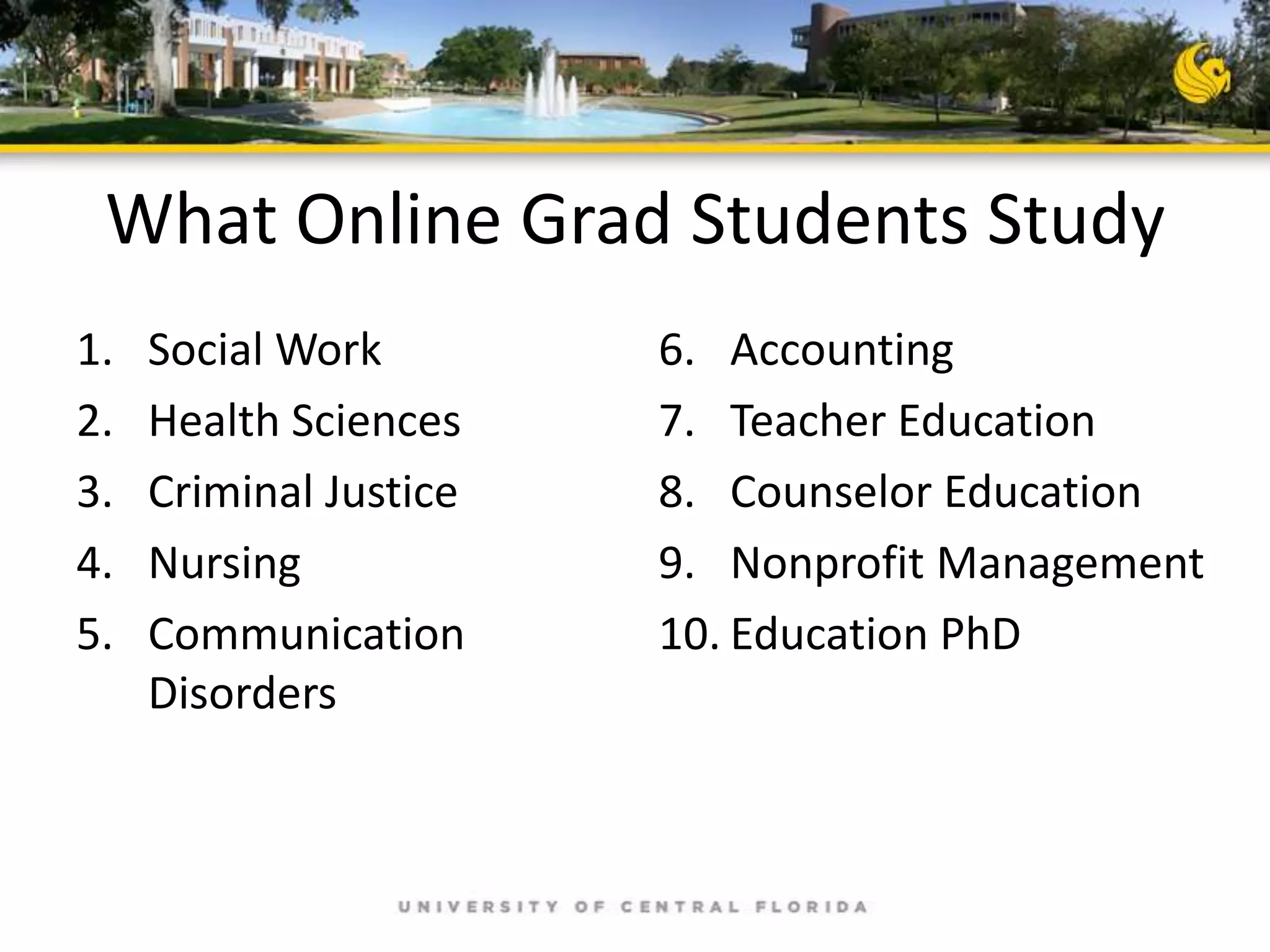 What Online Grad Students Study
1.
2.
3.
4.
5.

Social Work
Health Sciences
Criminal Justice
Nursing
Communication
Disorders

6. Accounting
7. Teacher Education
8. Counselor Education
9. Nonprofit Management
10. Education PhD

 