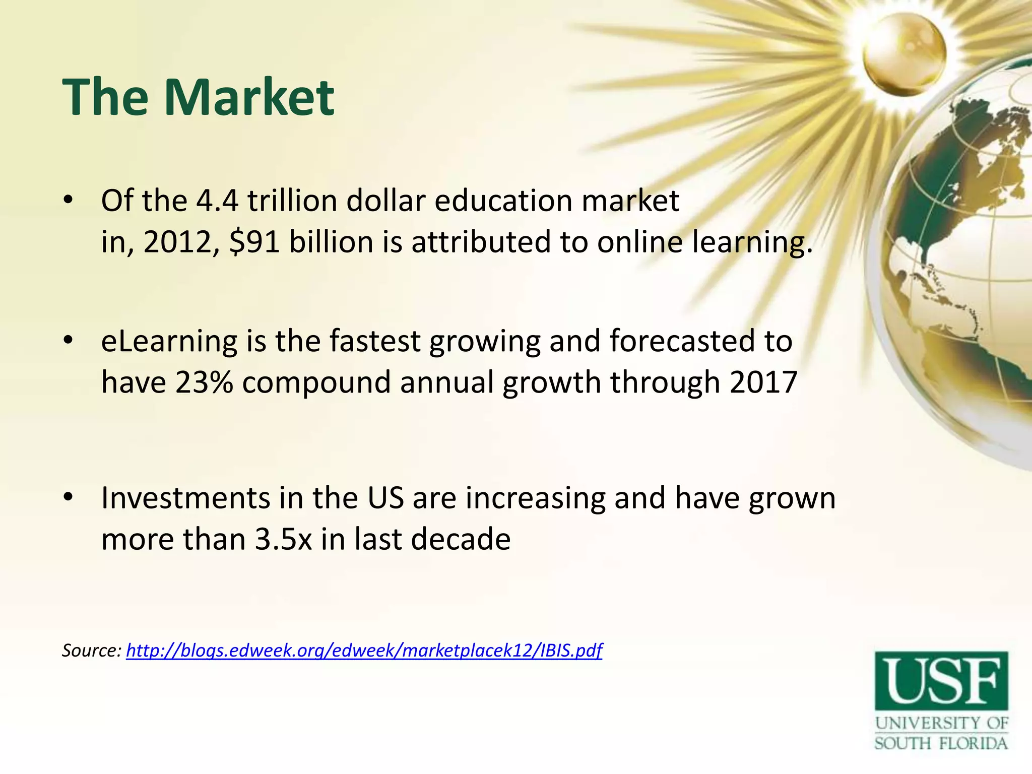 The Market
• Of the 4.4 trillion dollar education market
in, 2012, $91 billion is attributed to online learning.
• eLearning is the fastest growing and forecasted to
have 23% compound annual growth through 2017
• Investments in the US are increasing and have grown
more than 3.5x in last decade
Source: http://blogs.edweek.org/edweek/marketplacek12/IBIS.pdf

 