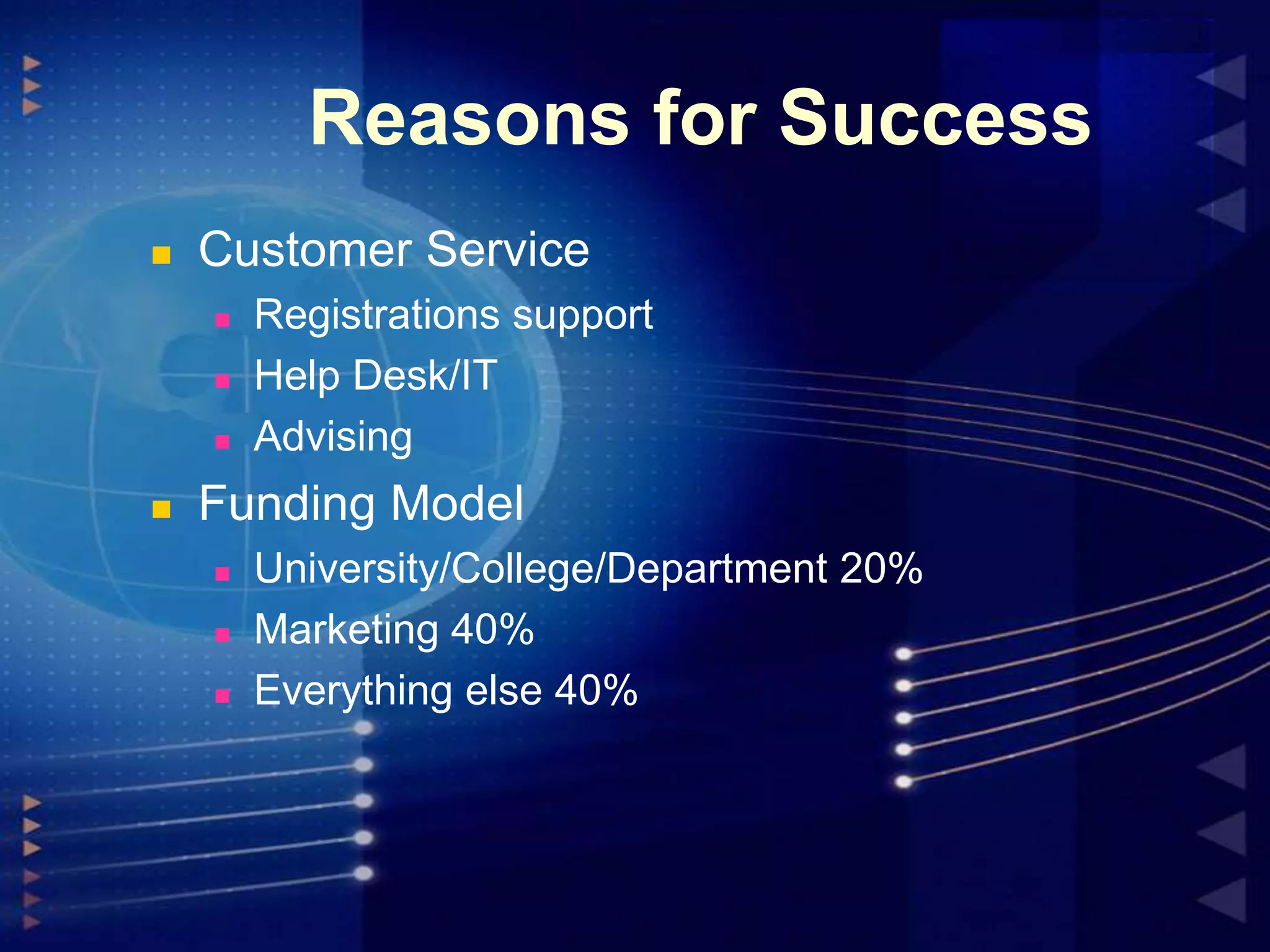 Reasons for Success


Customer Service






Registrations support
Help Desk/IT
Advising

Funding Model




University/College/Department 20%
Marketing 40%
Everything else 40%

 