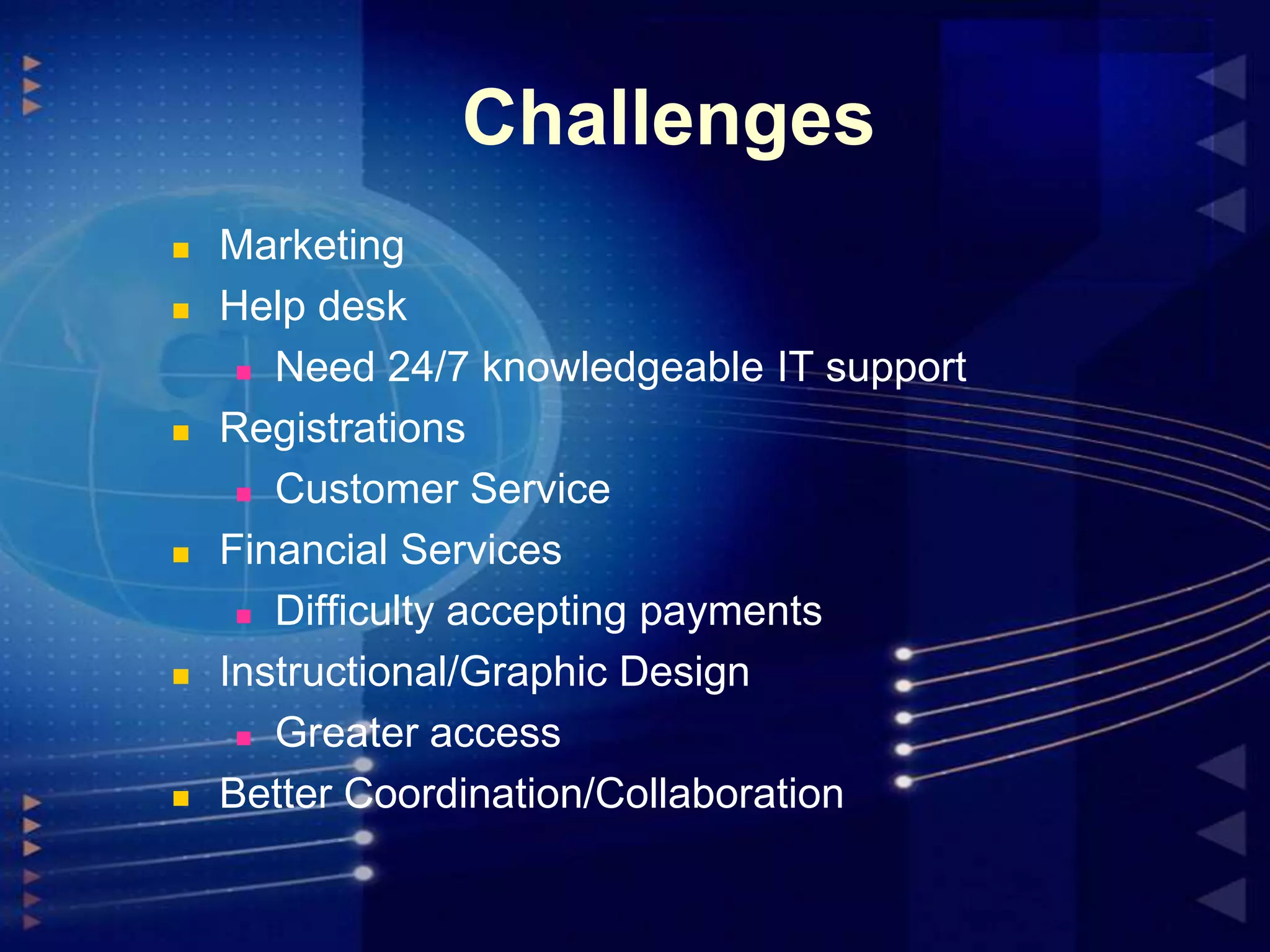 Challenges











Marketing
Help desk
 Need 24/7 knowledgeable IT support
Registrations
 Customer Service
Financial Services
 Difficulty accepting payments
Instructional/Graphic Design
 Greater access
Better Coordination/Collaboration

 