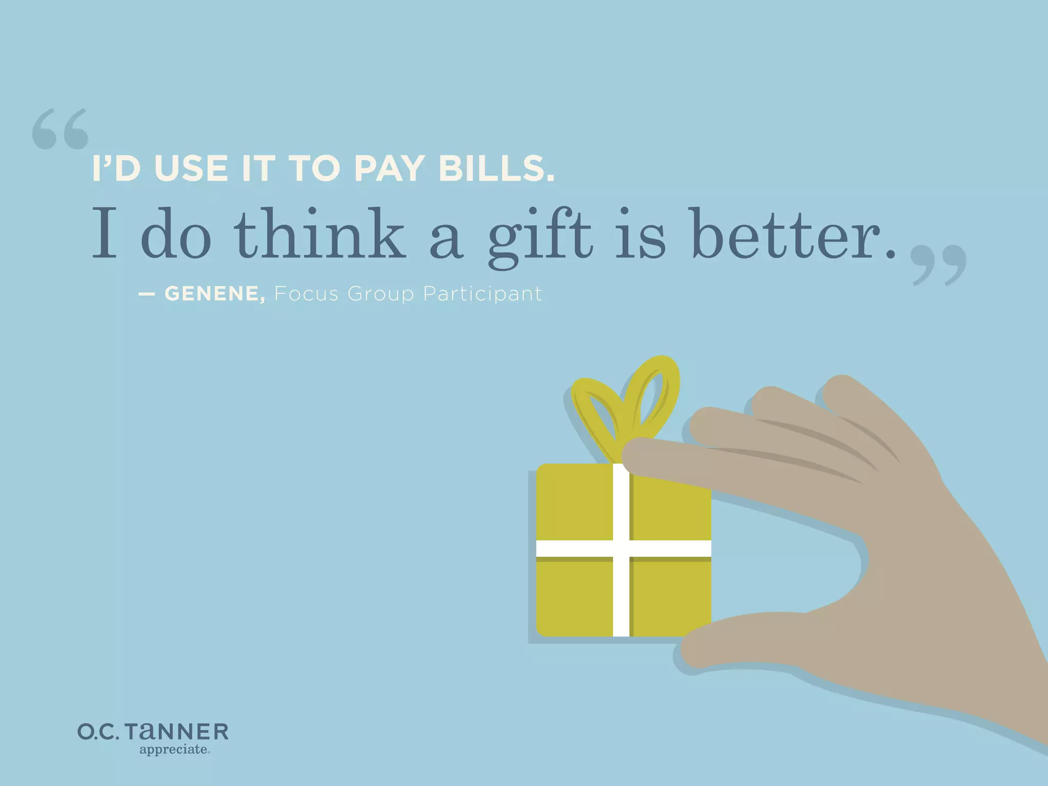 I’D USE IT TO PAY BILLS.

I do think a gift is better.
— GENENE, Focus Group Participant

 