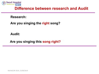 Difference between research and Audit
Research:
Audit:
Are you singing the right song?
Are you singing this song right?
RAJISACON 2019, 22/09/2019
 