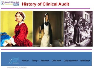 History of Clinical Audit
RAJISACON 2019, 22/09/2019
 