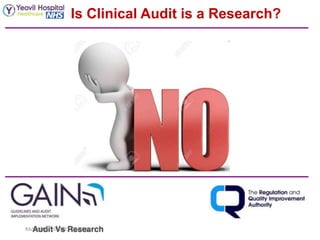 Is Clinical Audit is a Research?
RAJISACON 2019, 22/09/2019
 