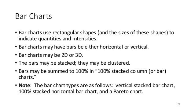 creating effective data visualizations in excel 2016 some proportional pie charts excel