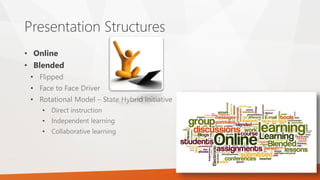 Presentation Structures
• Online
• Blended
• Flipped
• Face to Face Driver
• Rotational Model – State Hybrid Initiative
• Direct instruction
• Independent learning
• Collaborative learning
 
