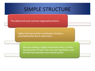 Creating effective organizational design (1) | PPT
