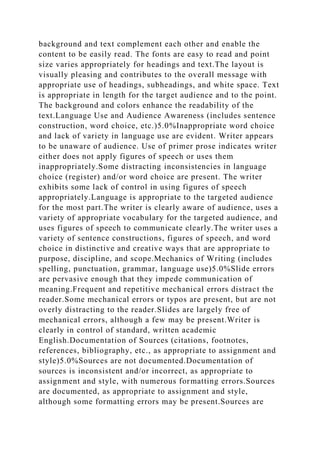 background and text complement each other and enable the
content to be easily read. The fonts are easy to read and point
size varies appropriately for headings and text.The layout is
visually pleasing and contributes to the overall message with
appropriate use of headings, subheadings, and white space. Text
is appropriate in length for the target audience and to the point.
The background and colors enhance the readability of the
text.Language Use and Audience Awareness (includes sentence
construction, word choice, etc.)5.0%Inappropriate word choice
and lack of variety in language use are evident. Writer appears
to be unaware of audience. Use of primer prose indicates writer
either does not apply figures of speech or uses them
inappropriately.Some distracting inconsistencies in language
choice (register) and/or word choice are present. The writer
exhibits some lack of control in using figures of speech
appropriately.Language is appropriate to the targeted audience
for the most part.The writer is clearly aware of audience, uses a
variety of appropriate vocabulary for the targeted audience, and
uses figures of speech to communicate clearly.The writer uses a
variety of sentence constructions, figures of speech, and word
choice in distinctive and creative ways that are appropriate to
purpose, discipline, and scope.Mechanics of Writing (includes
spelling, punctuation, grammar, language use)5.0%Slide errors
are pervasive enough that they impede communication of
meaning.Frequent and repetitive mechanical errors distract the
reader.Some mechanical errors or typos are present, but are not
overly distracting to the reader.Slides are largely free of
mechanical errors, although a few may be present.Writer is
clearly in control of standard, written academic
English.Documentation of Sources (citations, footnotes,
references, bibliography, etc., as appropriate to assignment and
style)5.0%Sources are not documented.Documentation of
sources is inconsistent and/or incorrect, as appropriate to
assignment and style, with numerous formatting errors.Sources
are documented, as appropriate to assignment and style,
although some formatting errors may be present.Sources are
 