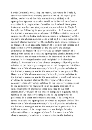 EarnedContent75.0%Using the report, you wrote in Topic 3,
create an executive summary presentation of the report (7-9
slides, exclusive of the title and reference slides) with
appropriate speaker notes that could be delivered to a C-suite
executive in a corporation. Consider the feedback from your
instructor on the case study report you completed in Topic 3.
Include the following in your presentation: 1. A summary of
the industry and companies chosen.10.0%Presentation does not
summarize the industry and chosen companies.Summary of the
industry and chosen companies is weak and missing evidence to
support claims.Summary of the industry and chosen companies
is presented in an adequate manner. It is somewhat limited and
lacks some clarity.Summary of the industry and chosen
companies is presented in a clear and coherent manner. It is
strong with sound analysis and appropriate clarity.Summary of
the industry and chosen companies is presented in a brilliant
manner. It is comprehensive and insightful with flawless
clarity.2. An overview of the chosen company’s liquidity ratios
relative to the industry averages and to the competitor.10.0%An
Overview of the chosen company’s liquidity ratios relative to
the industry averages and to the competitor is not present.The
Overview of the chosen company’s liquidity ratios relative to
the industry averages and to the competitor is weak and missing
evidence to support claims.The Overview of the chosen
company’s liquidity ratios relative to the industry averages and
to the competitor is presented in an adequate manner. It is
somewhat limited and lacks some evidence to support
claims.The Overview of the chosen company’s liquidity ratios
relative to the industry averages and to the competitor is
presented in a clear and coherent manner. It is strong with
sound analysis and appropriate evidence to support claims.The
Overview of the chosen company’s liquidity ratios relative to
the industry averages and to the competitor is presented in a
brilliant manner. It is comprehensive and insightful with
relevant evidence to support claims.3. An overview of the
chosen company’s solvency ratios relative to the industry
 