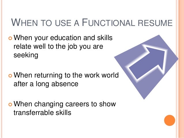 creating effective resumes