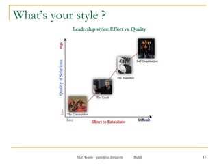 What’s your style ? 