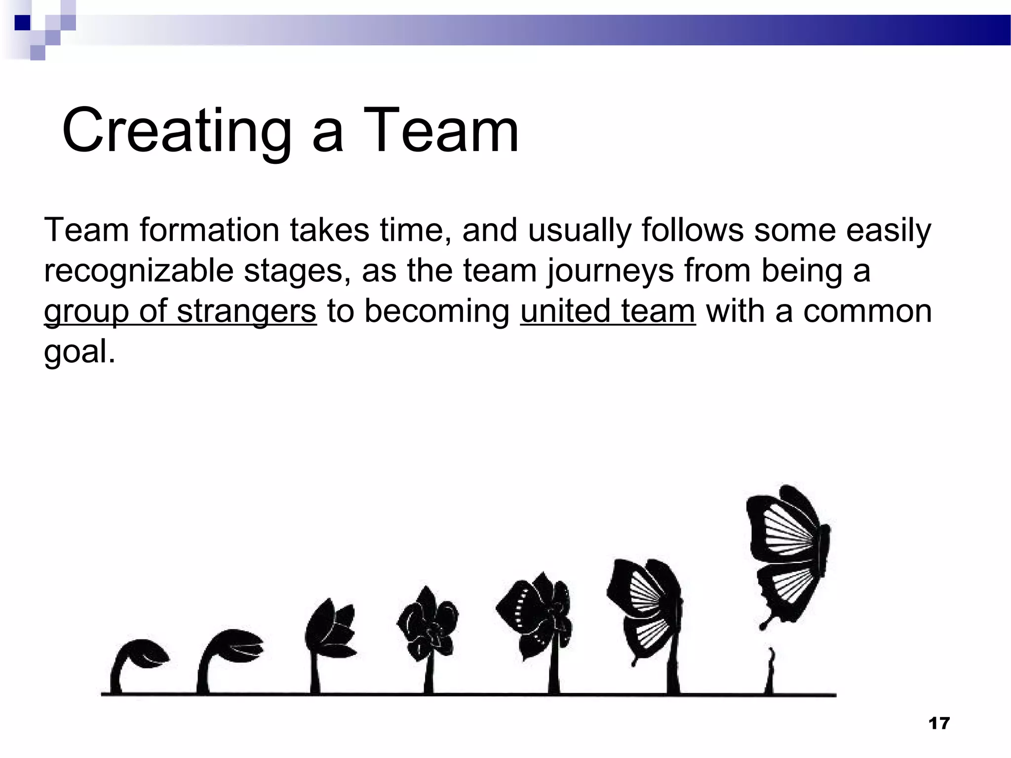 Creating a Team
Team formation takes time, and usually follows some easily
recognizable stages, as the team journeys from being a
group of strangers to becoming united team with a common
goal.




                                                         17
 