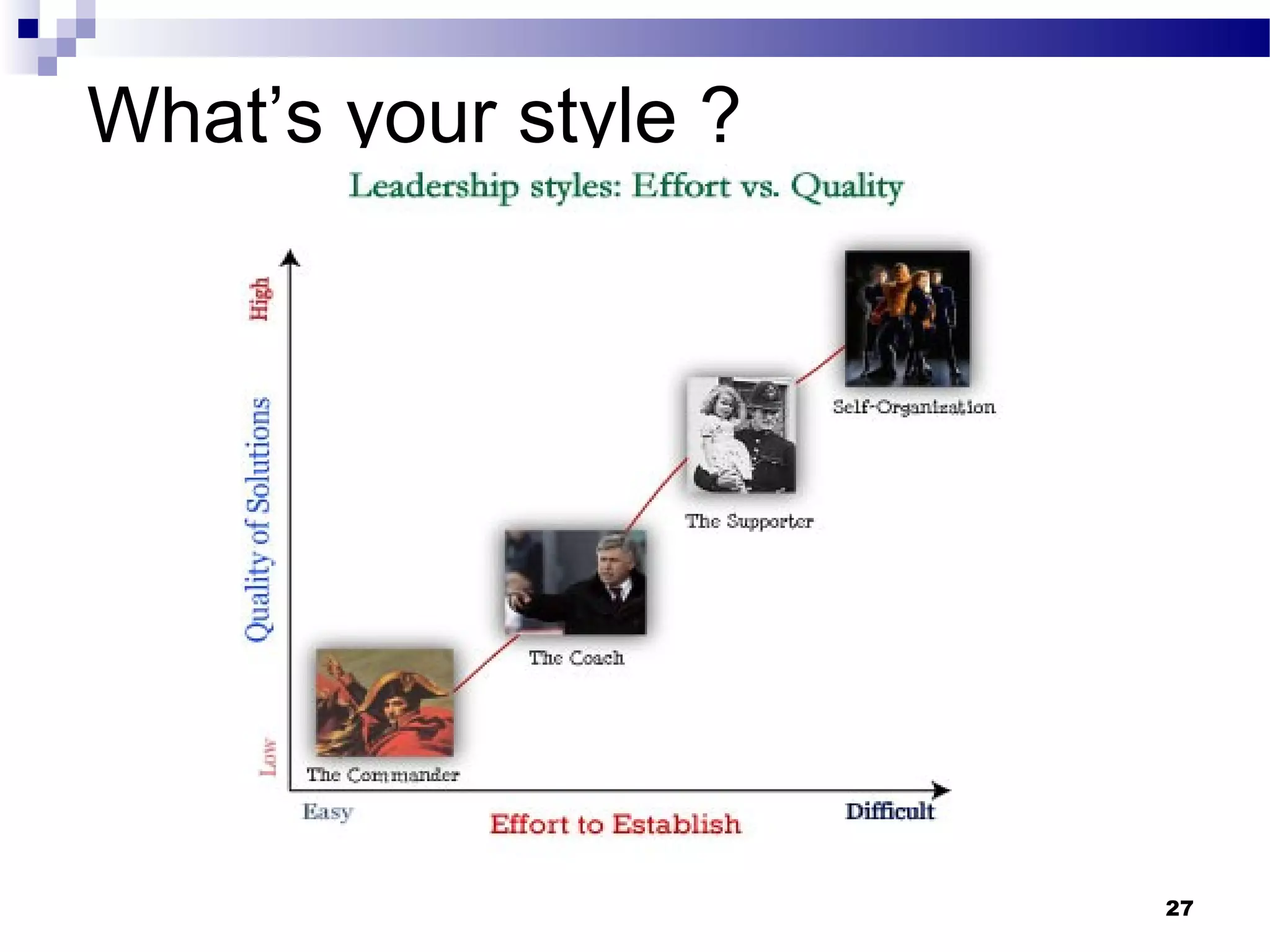 What’s your style ?




                      27
 