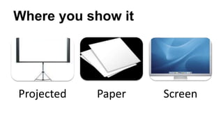 Where you show it
Projected Paper Screen
 