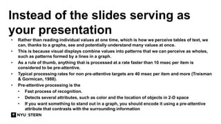Instead of the slides serving as
your presentation
• Rather than reading individual values at one time, which is how we pe...