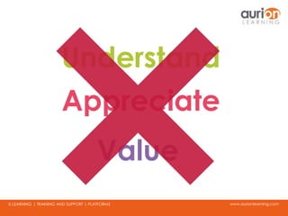 www.aurionlearning.comE-LEARNING | TRAINING AND SUPPORT | PLATFORMS
Understand
Appreciate
Value
 