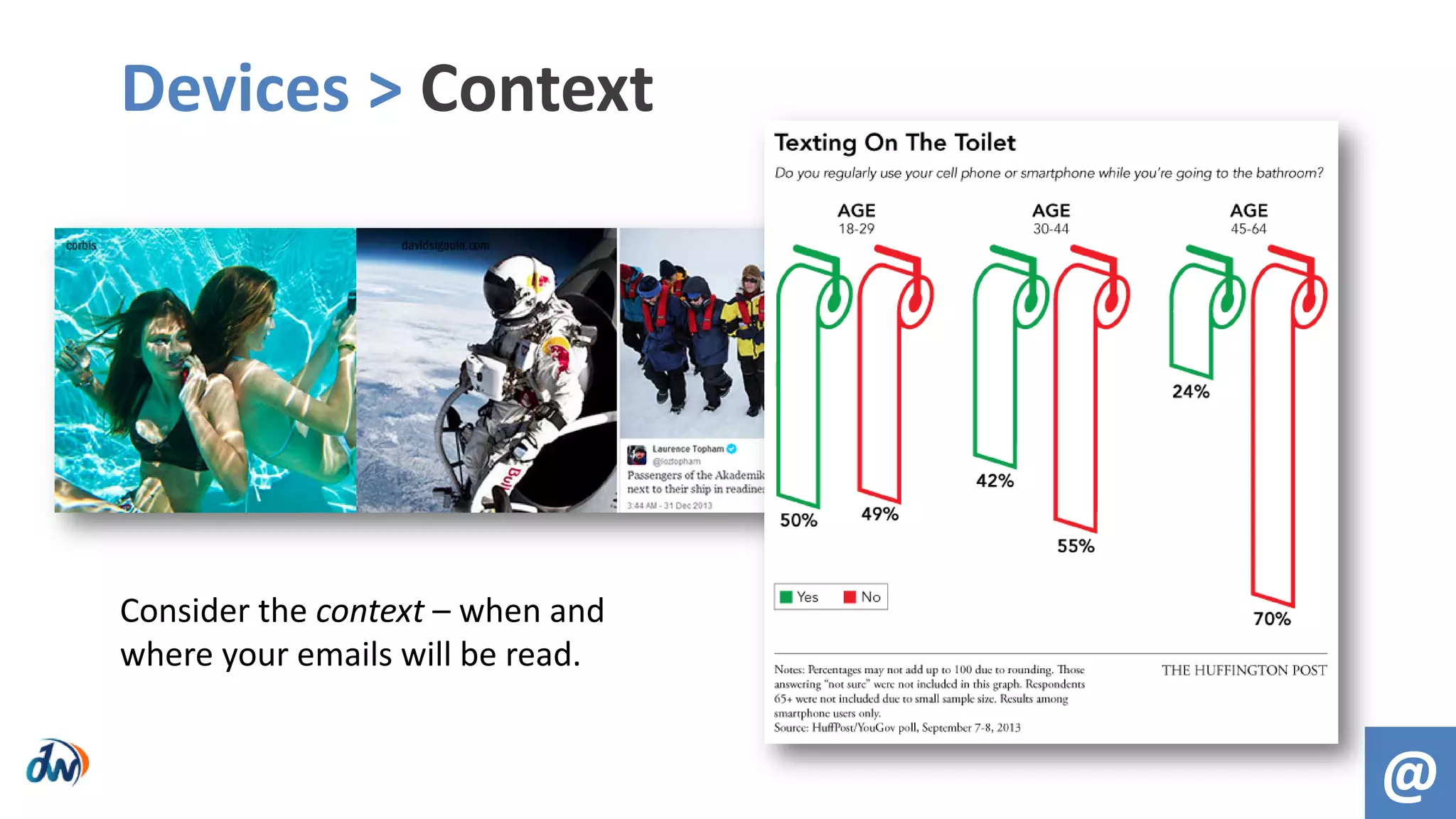 Devices > Context
@
Consider the context – when and
where your emails will be read.
 
