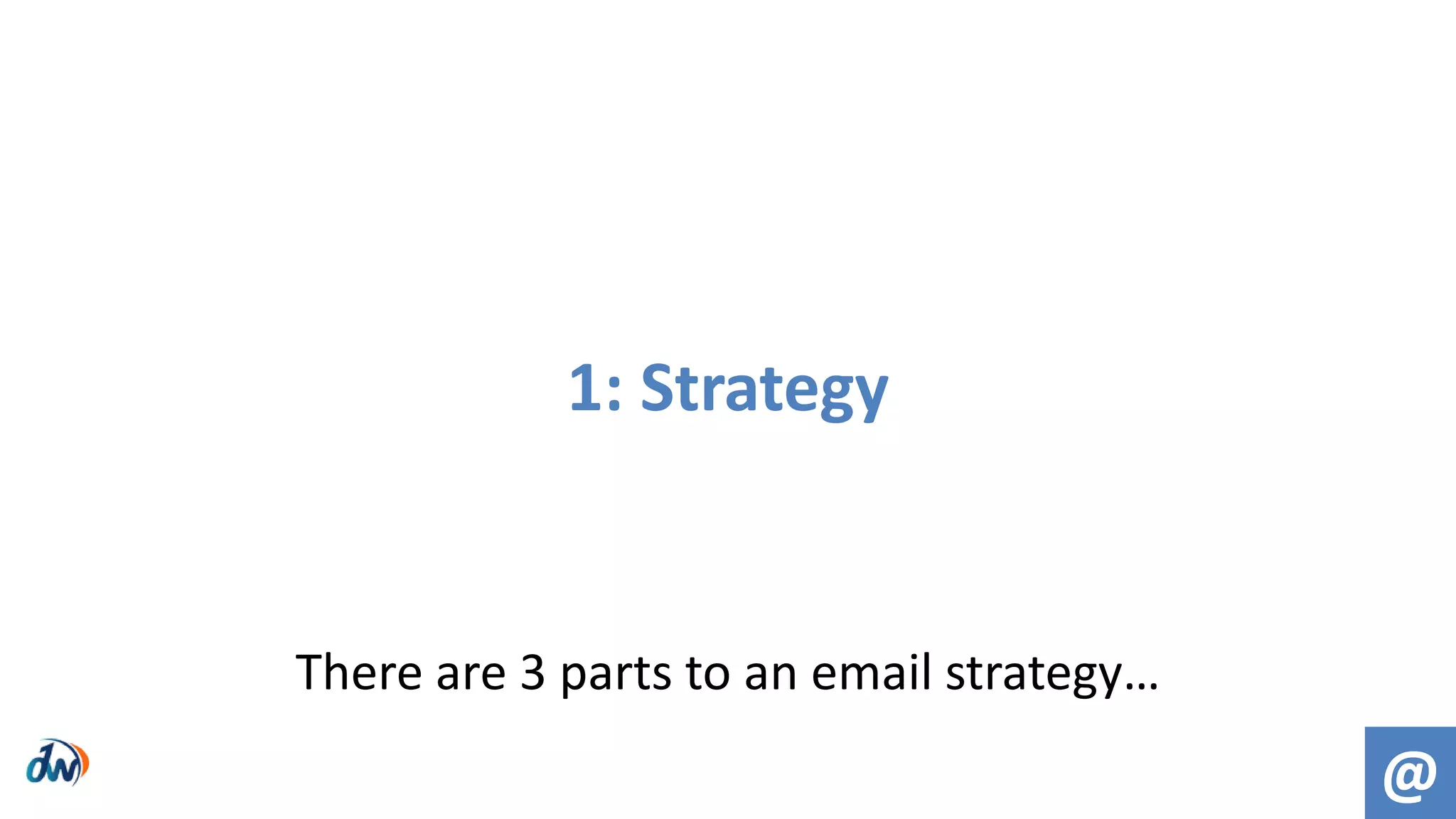 @
1: Strategy
There are 3 parts to an email strategy…
 