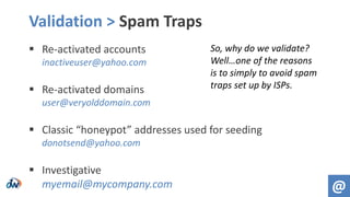 Validation > Spam Traps
 Re-activated accounts
inactiveuser@yahoo.com
 Re-activated domains
user@veryolddomain.com
 Classic “honeypot” addresses used for seeding
donotsend@yahoo.com
 Investigative
myemail@mycompany.com @
So, why do we validate?
Well…one of the reasons
is to simply to avoid spam
traps set up by ISPs.
 