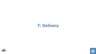 7: Delivery
@
 